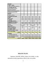 Biznesa plāns 'Jaundibināts uzņēmums', 11.