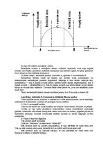 Konspekts 'Ekoloģija', 4.