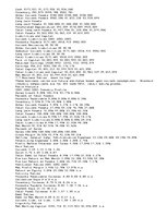 Biznesa plāns 'Restaurant "Steak Buffet" ', 15.