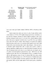 Diplomdarbs 'Investīciju iespējas gados jaunam cilvēkam vecumdienu labklājības nodrošināšanai', 33.