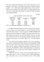 Diplomdarbs 'Investīciju iespējas gados jaunam cilvēkam vecumdienu labklājības nodrošināšanai', 37.