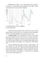 Diplomdarbs 'Investīciju iespējas gados jaunam cilvēkam vecumdienu labklājības nodrošināšanai', 51.