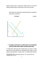 Konspekts 'Kopējais piedāvājums. Makroekonomiskais līdzsvars. IS-LM modelis', 3.