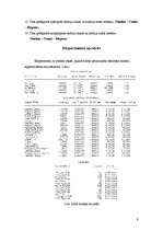 Referāts 'Ēdnīcas apkalpošanas sistēmas modelēšana', 8.