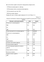 Prakses atskaite 'Квалификационная практика "Организация бухгалтерского учёта"', 12.