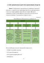 Prakses atskaite 'Квалификационная практика "Организация бухгалтерского учёта"', 17.