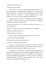 Prakses atskaite 'Квалификационная практика "Организация бухгалтерского учёта"', 18.