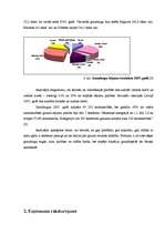 Referāts 'Produktu raksturojums un to konkurētspējas novērtējums uzņēmumā SIA "xxxx"', 7.