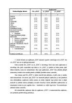 Referāts 'Produktu raksturojums un to konkurētspējas novērtējums uzņēmumā SIA "xxxx"', 14.