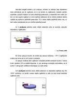 Referāts 'Produktu raksturojums un to konkurētspējas novērtējums uzņēmumā SIA "xxxx"', 25.