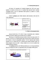 Referāts 'Produktu raksturojums un to konkurētspējas novērtējums uzņēmumā SIA "xxxx"', 26.