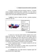 Referāts 'Produktu raksturojums un to konkurētspējas novērtējums uzņēmumā SIA "xxxx"', 27.