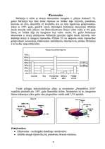 Konspekts 'Malaizija', 10.