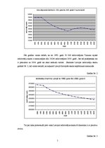 Referāts 'Reģionu analīzes metodes', 5.