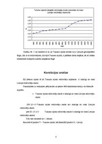 Referāts 'Reģionu analīzes metodes', 6.