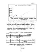 Referāts 'Reģionu analīzes metodes', 7.