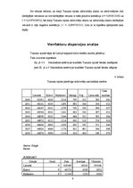 Referāts 'Reģionu analīzes metodes', 9.