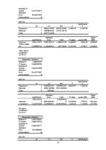 Referāts 'Reģionu analīzes metodes', 13.
