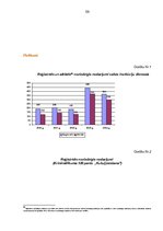 Diplomdarbs 'Kukuļošanas krimināltiesiskā analīze un tiesu prakse', 85.