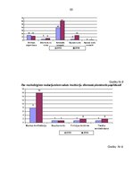 Diplomdarbs 'Kukuļošanas krimināltiesiskā analīze un tiesu prakse', 88.