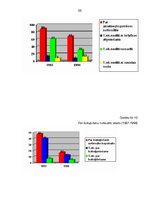 Diplomdarbs 'Kukuļošanas krimināltiesiskā analīze un tiesu prakse', 89.