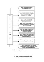 Diplomdarbs 'Limbažu novada iedzīvotāju informētība par ģenētiski modificētu pārtiku', 9.
