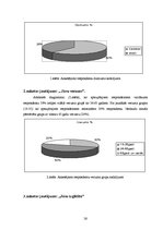 Diplomdarbs 'Limbažu novada iedzīvotāju informētība par ģenētiski modificētu pārtiku', 26.