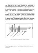 Diplomdarbs 'Limbažu novada iedzīvotāju informētība par ģenētiski modificētu pārtiku', 31.