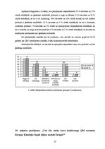 Diplomdarbs 'Limbažu novada iedzīvotāju informētība par ģenētiski modificētu pārtiku', 32.