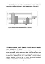 Diplomdarbs 'Limbažu novada iedzīvotāju informētība par ģenētiski modificētu pārtiku', 36.