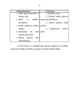 Referāts 'Personāla vadīšanas politika un stratēģija', 15.