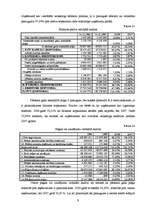 Referāts 'SIA "Tele2" finanšu pārskati un to analīze', 9.