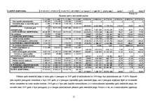 Referāts 'SIA "Tele2" finanšu pārskati un to analīze', 12.