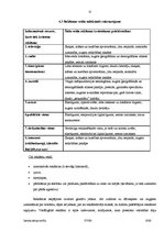 Referāts '"Live Riga" reklāmas kampaņas izvērtējums', 12.