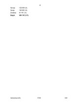 Referāts '"Live Riga" reklāmas kampaņas izvērtējums', 20.