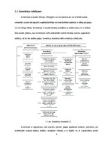 Referāts 'Eiropas Savienības fondi un to plūsma caur Latvijas Investīciju un attīstības aģ', 4.