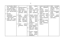 Prakses atskaite 'Kvalifikācijas prakse pirmsskolas izglītības iestādē', 11.