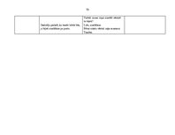 Prakses atskaite 'Kvalifikācijas prakse pirmsskolas izglītības iestādē', 30.