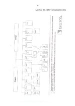 Referāts 'Iekšējās un ārējās vides ietekme uz SIA "GEKA" darbību', 24.