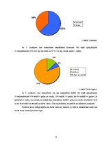 Referāts 'Personības tipu saistība ar profesijas izvēli', 12.