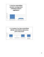 Referāts 'Matemātikas vēsture', 34.