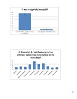 Referāts 'Matemātikas vēsture', 35.