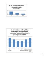 Referāts 'Matemātikas vēsture', 36.