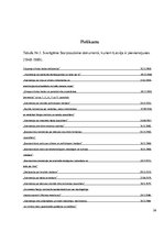 Referāts 'Cilvēktiesību jēdziens un vēsturiskā attīstība', 26.