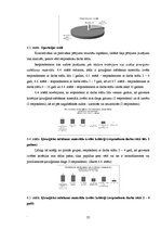 Referāts 'Operācijas māsu zināšanas par operācijās pielietojamiem sašūšanas materiālu veid', 25.
