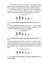 Referāts 'Operācijas māsu zināšanas par operācijās pielietojamiem sašūšanas materiālu veid', 26.