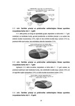Referāts 'Operācijas māsu zināšanas par operācijās pielietojamiem sašūšanas materiālu veid', 29.