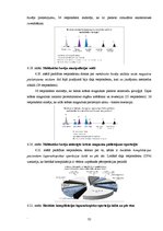 Referāts 'Operācijas māsu zināšanas par operācijās pielietojamiem sašūšanas materiālu veid', 32.