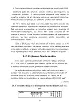 Referāts 'Uzņēmuma SIA "X" finanšu koeficientu analīze', 23.