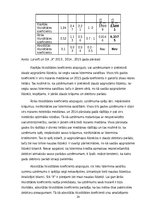 Referāts 'Uzņēmuma SIA "X" finanšu koeficientu analīze', 24.